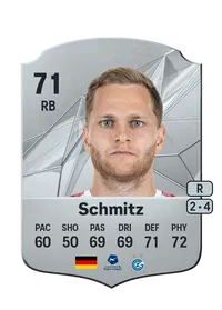 Benno Schmitz Credit FUT