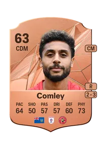 Brandon Comley Monedas FC25