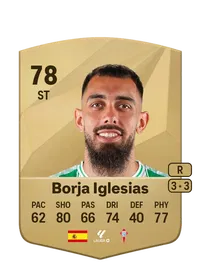 Borja Iglesias Quintás Crédit FUT