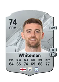 Ben Whiteman Achat Credit FC 25
