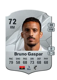 Bruno Miguel Boialvo Gaspar Compra Monedas FC 25