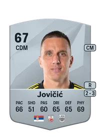 Branko Jovičić Credit FC25