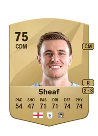 Ben Sheaf Crédit FUT