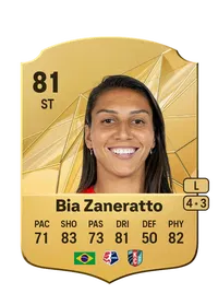 Beatriz Zaneratto João 