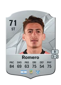 Braian Romero Acheter Credit FC 25