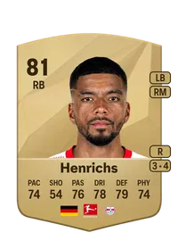 Benjamin Henrichs Crediti FIFA 25