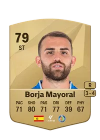 Borja Mayoral Moya Monedas FIFA 25