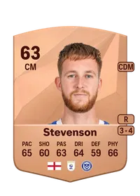 Ben Stevenson Crédit FUT