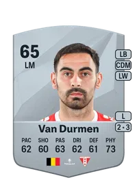 Benjamin Van Durmen CreditFUT