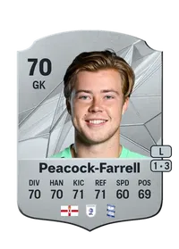 Bailey Peacock-Farrell Acheter Credit FC 25