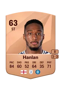 Brandon Hanlan Acheter Credit FC25