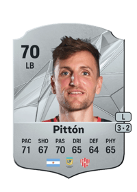Bruno Pittón Monedas FIFA 25