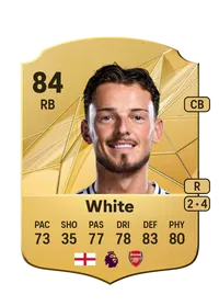 Benjamin White FIFA FUT Coins Kaufen