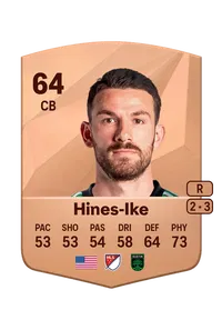Brendan Hines-Ike Compra Monedas FC25