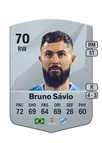 Bruno Sávio da Silva Acheter Credit FC25