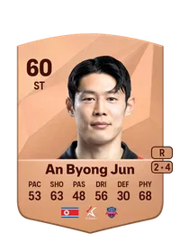 Byong Jun An Achat Credit FC 25