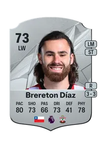 Ben Brereton Díaz Crediti FC 25