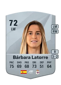Bárbara Latorre Viñals Credit FC25