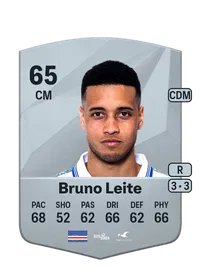 Bruno Miguel Santos Leite Comprar Monedas FC25