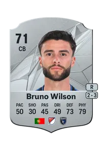 Bruno Ricardo Valdez Wilson Acheter Credit FC25