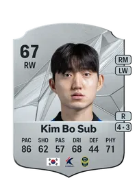 Bo Sub Kim Crediti FC25