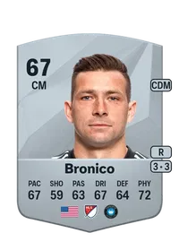 Brandt Bronico FIFA Ultimate Team Coins Kaufen