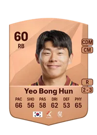 Bong Hun Yeo Comprar Monedas FC 25