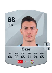 Berke Özer Credit FUT