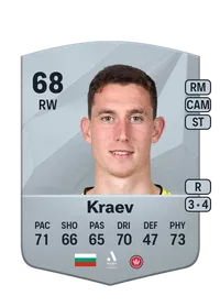 Bozhidar Kraev Credit FC 25