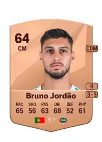 Bruno André Cavaco Jordão Crediti FC 25