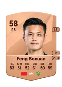 Boxuan Feng FUT Crédit