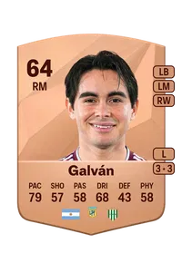 Braian Galván Credit FC25