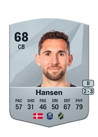 Benjamin Hansen Achat Credit FC 25