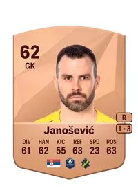 Budimir Janošević FUT Coins Kaufen