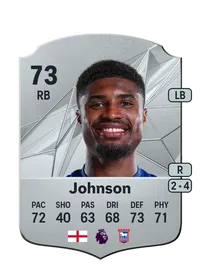 Ben Johnson Crediti FC25
