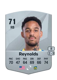 Bryan Reynolds FIFA Coins