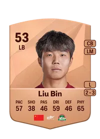 Bin Liu Credit FC 25