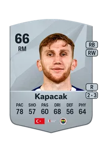 Burak Kapacak FIFA Coins