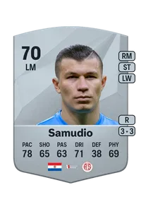 Braian Samudio Crédit FUT