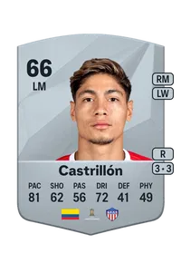 Bryan Castrillón FIFA Coins Verkaufen