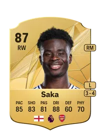 Bukayo Saka Crediti FIFA