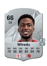 Brendan Wiredu EA FC 25 Coins