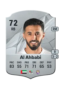 Bandar Al Ahbabi FIFA FUT Coins Kaufen