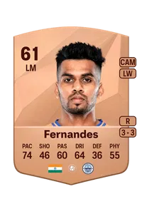 Brandon Fernandes FUT Coins Kaufen