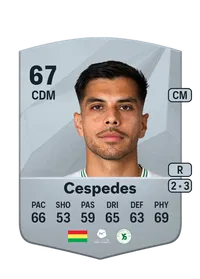 Boris Cespedes Compra Monedas FC25