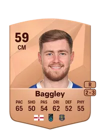 Barry Baggley Monedas FIFA 25