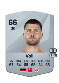Ben Voll FC25 Coin