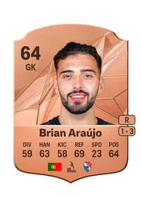 Brian Rocha Araújo Crediti Per FIFA