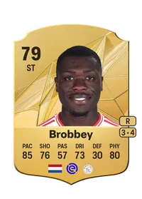 Brian Brobbey Credits FC 25