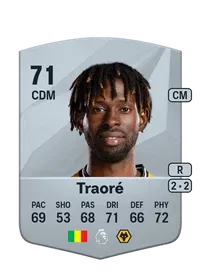 Boubacar Traoré CreditFUT